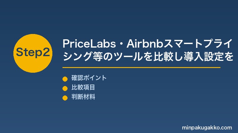 ダイナミックプライシング Step2 PriceLabs・スマートプライシング等ツールを比較し導入設定を行う