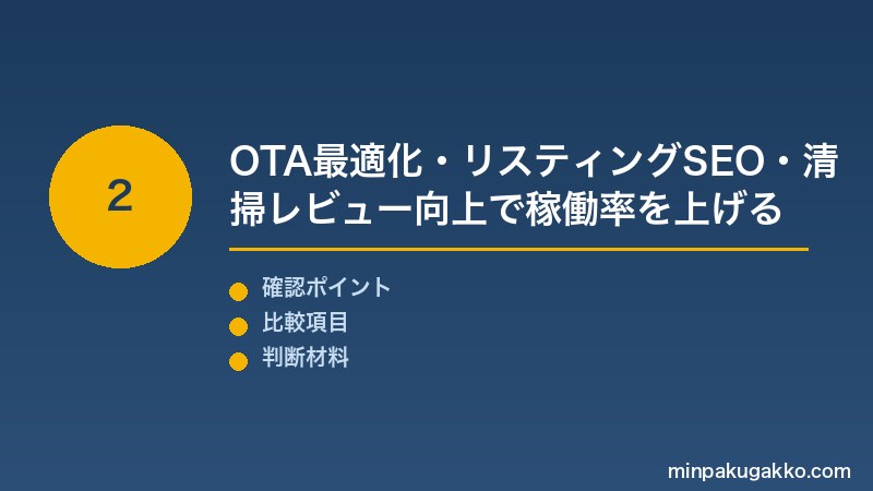 民泊収益最大化 Step2 Airbnb・Booking.com・じゃらんのOTA最適化・リスティングSEO・プロフィール写真・清掃レビュー向上で稼働率を上げる