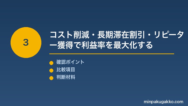 民泊収益最大化 Step3 清掃コスト削減・アメニティ費最適化・長期滞在割引・リピーター特典・チャンネルマネージャー活用で利益率を最大化する