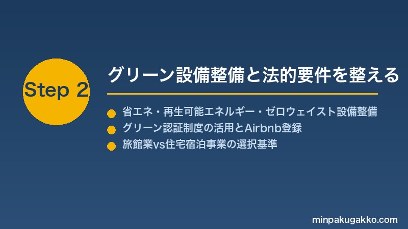 minpaku-eco-sustainable-2026 Step2 グリーン設備整備と法的要件を整える