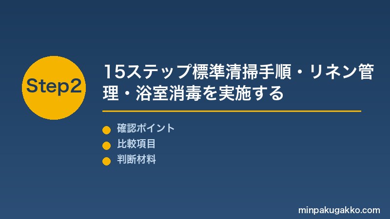 民泊 衛生管理 Step2 15ステップ標準清掃手順・リネン管理・浴室消毒を実施する