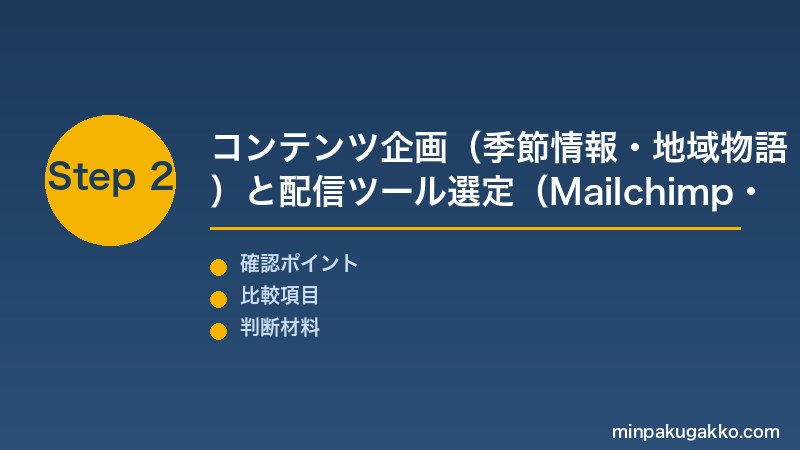 Step 2 コンテンツ企画と配信ツール選定