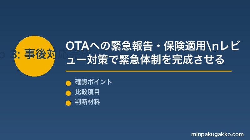 民泊緊急対応 Step3 多言語緊急連絡テンプレート・OTAへの報告手順・事後対応で緊急体制を完成させる