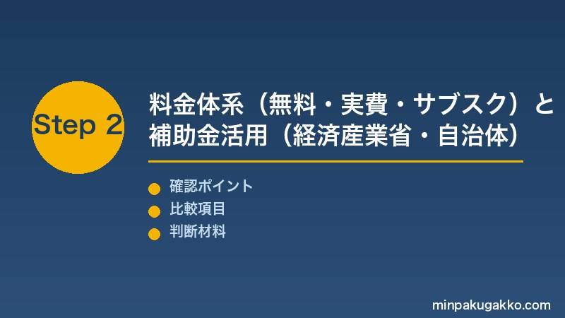 Step 2 料金体系と補助金活用