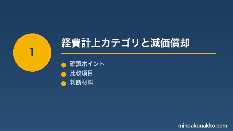 Step 1 経費計上カテゴリと減価償却