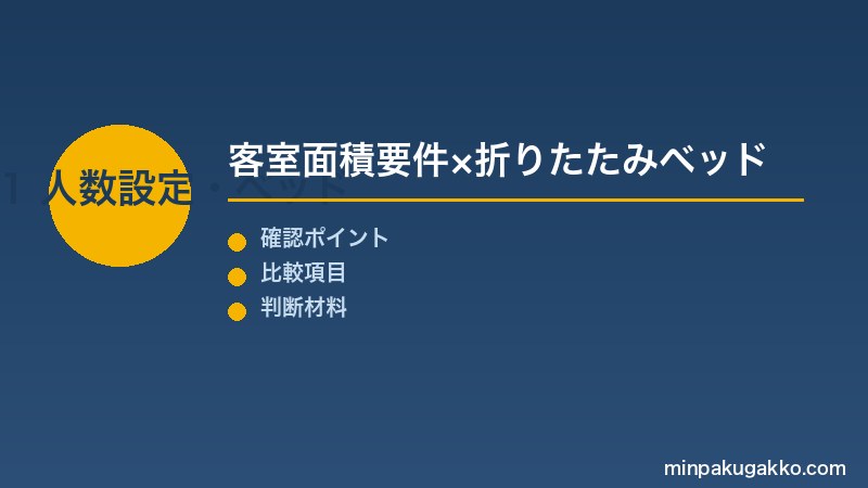Step 1 最大宿泊人数設定とエクストラベッド整備
