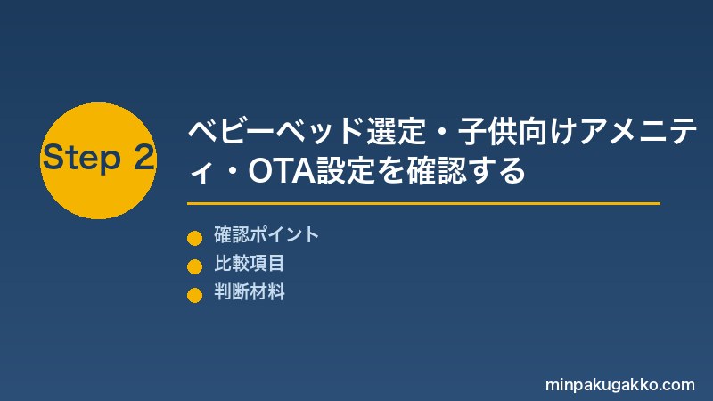 ファミリー民泊 Step2 ベビーベッド・ベビーチェア・子供向けアメニティ・安全確認チェックリスト・OTA表示設定を確認する