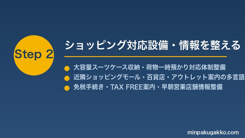 minpaku-fashion-shopping-tour-2026 Step2 ショッピング対応設備・情報を整える