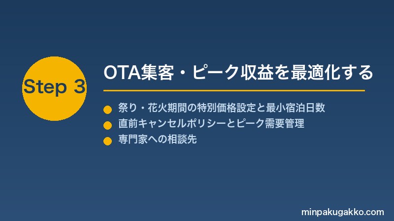 minpaku-festival-fireworks-2026 Step3 OTA集客・ピーク収益を最適化する