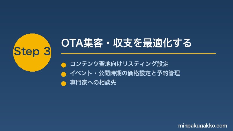 minpaku-film-location-2026 Step3 OTA集客・収支を最適化する