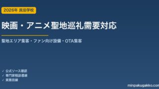 民泊 映画・アニメ聖地巡礼需要 対応ガイド 2026年版｜聖地エリア集客・ファン向け設備・コンテンツ連携・OTA集客まで徹底解説