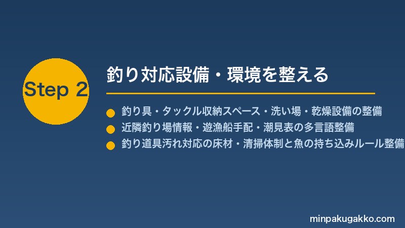 minpaku-fishing-angling-2026 Step2 釣り対応設備・環境を整える