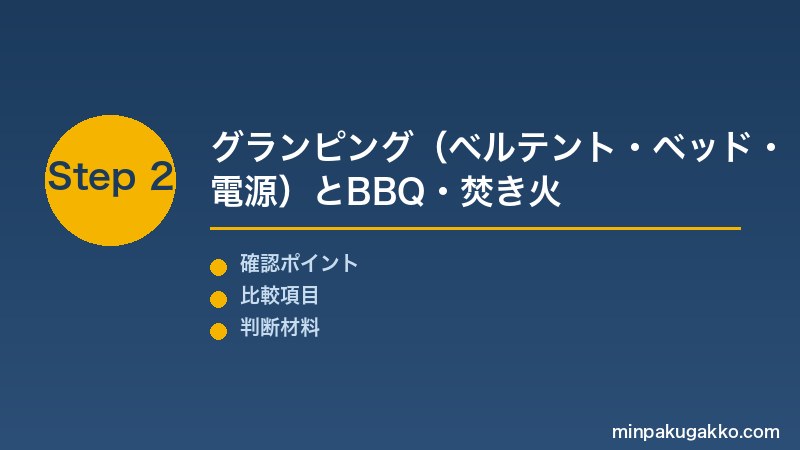 Step 2 グランピングとBBQ・焚き火