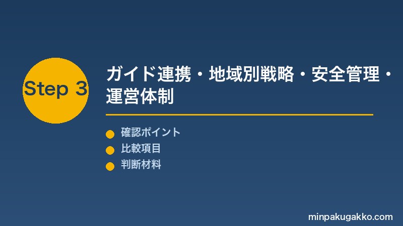 Step 3 ガイド連携・地域別戦略・安全管理