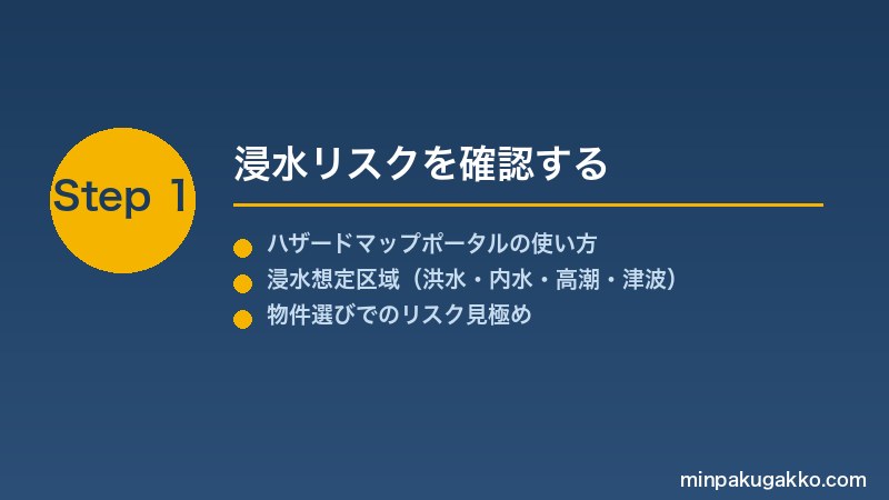 minpaku-flood-hazard-2026 Step1 浸水リスクを確認する