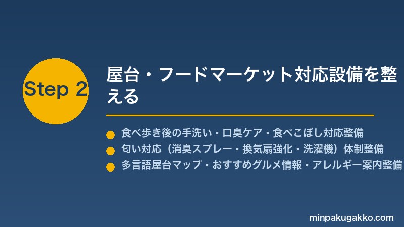 minpaku-food-market-street-2026 Step2 屋台・フードマーケット対応設備を整える