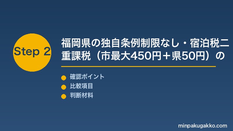 福岡民泊 Step2 福岡県の独自条例制限なし・宿泊税二重課税(市最大450円+県50円)の申告先と様式を確認する