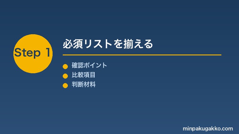 Step 1 必須家具家電リストを揃える