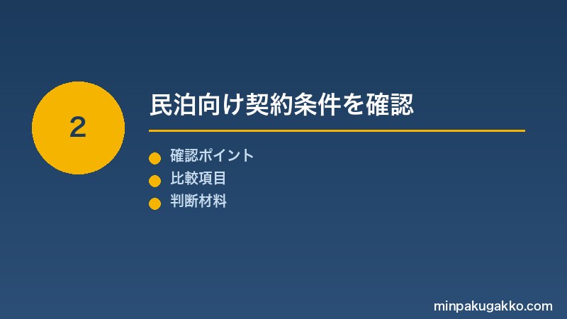Step 2 民泊向け契約条件を確認