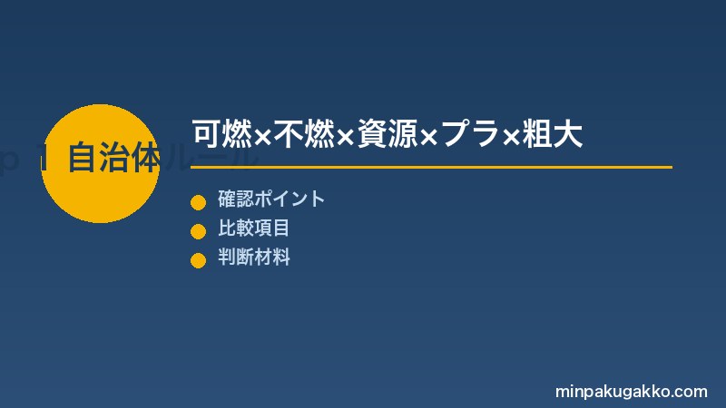 Step 1 自治体ルールの理解