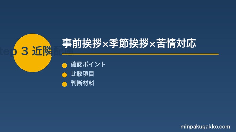 Step 3 近隣配慮と苦情対応