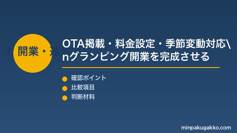 グランピング Step3 OTA掲載（Airbnb/Booking.com）・料金設定・季節変動対応でグランピング開業を完成させる