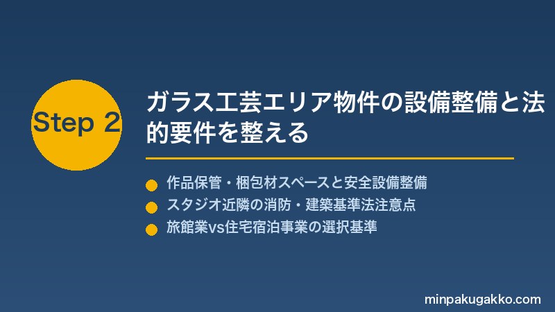 minpaku-glass-art-studio-2026 Step2 ガラス工芸エリア物件の設備整備と法的要件を整える