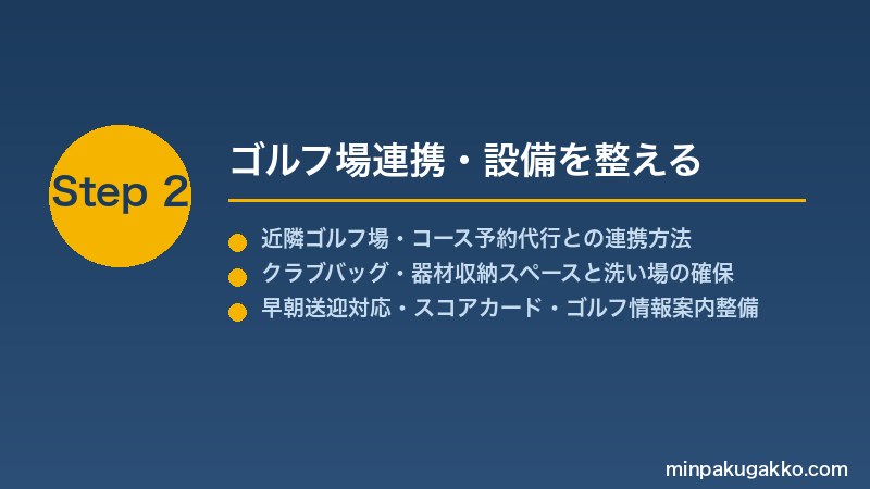 minpaku-golf-sports-2026 Step2 ゴルフ場連携・設備を整える