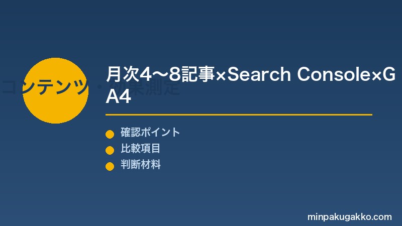 Step 3 コンテンツマーケティングと効果測定