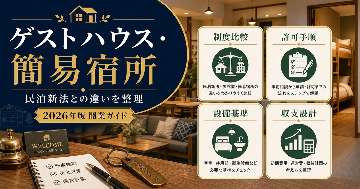 ゲストハウス・簡易宿所の制度比較、許可手順、設備基準、収支設計を整理した図