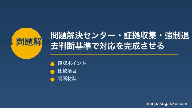 民泊 ゲストトラブル Step3 問題解決センター利用・証拠収集・強制退去判断基準で法的対応の準備を完成させる