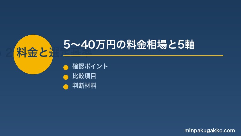 Step 2 料金体系と選定の5軸