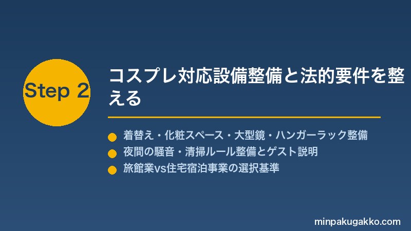 minpaku-halloween-costume-2026 Step2 コスプレ対応設備整備と法的要件を整える