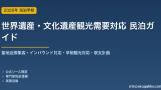 民泊 世界遺産・文化遺産観光需要 対応ガイド 2026年版｜聖地近隣集客・インバウンド対応・早朝観光対応・旅館業許可・収支計画まで徹底解説