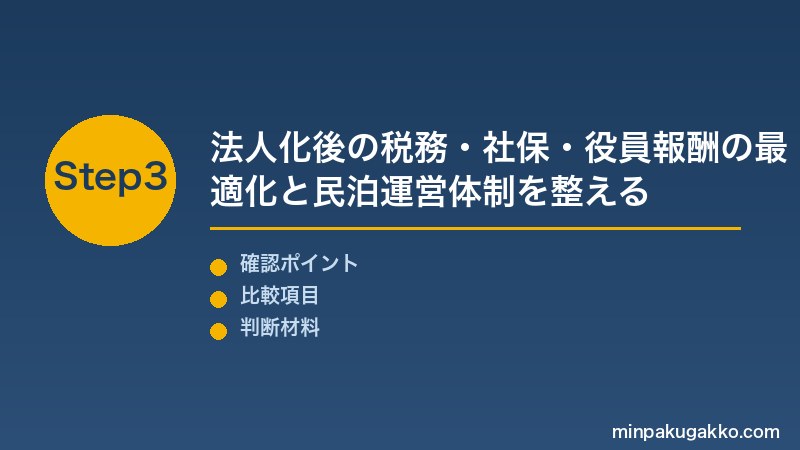 民泊 法人化 Step3 法人化後の税務・社保・役員報酬の最適化と民泊運営体制を整える