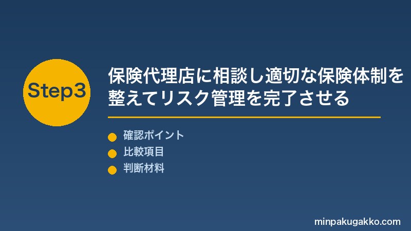 民泊 保険 Step3 保険代理店に相談し適切な保険体制を整えてリスク管理を完了させる