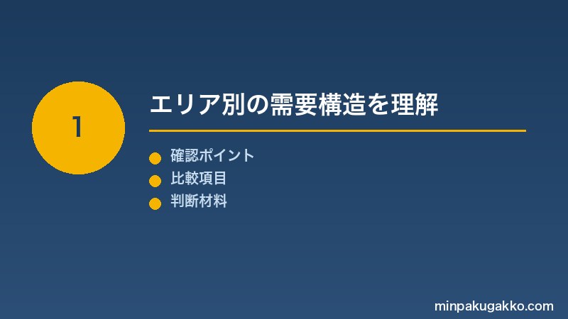 Step 1 エリア別の需要構造を理解