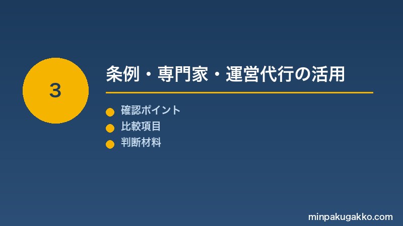 Step 3 条例・専門家・運営代行の活用