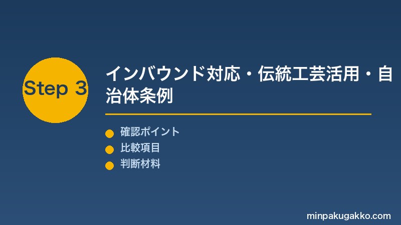 Step 3 インバウンド・伝統工芸・自治体条例