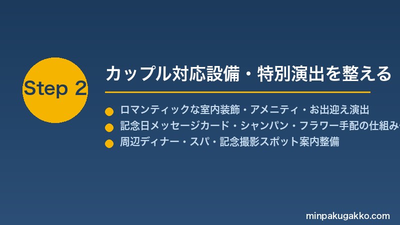 minpaku-honeymoon-anniversary-2026 Step2 カップル対応設備・特別演出を整える
