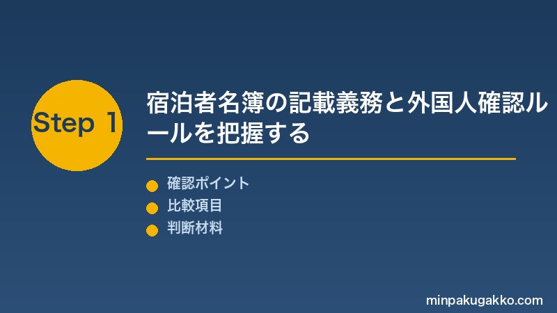 ゲスト本人確認 Step1 宿泊者名簿の記載義務と外国人確認ルールを把握する