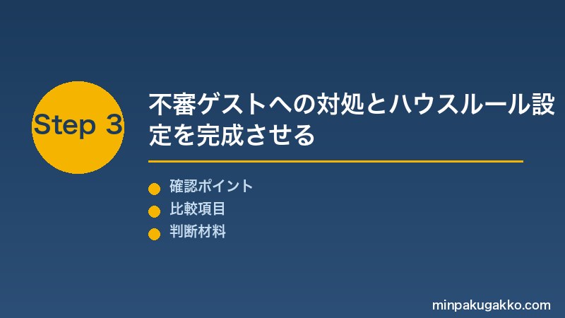 ゲスト本人確認 Step3 不審ゲストへの対処とハウスルール設定を完成させる