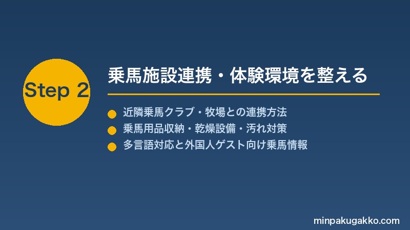 minpaku-horseback-riding-2026 Step2 乗馬施設連携・体験環境を整える