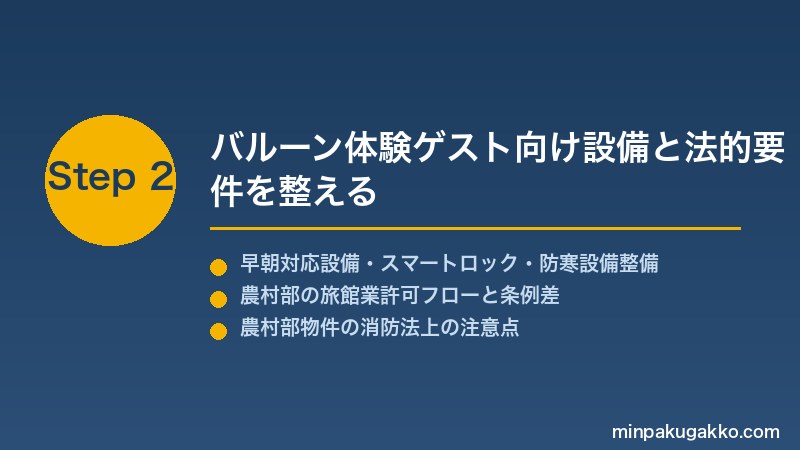 minpaku-hot-air-balloon-2026 Step2 バルーン体験ゲスト向け設備と法的要件を整える