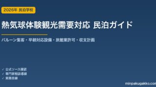 民泊 熱気球体験観光需要 対応ガイド 2026年版｜バルーン集客・早朝対応設備・旅館業許可・収支計画まで徹底解説