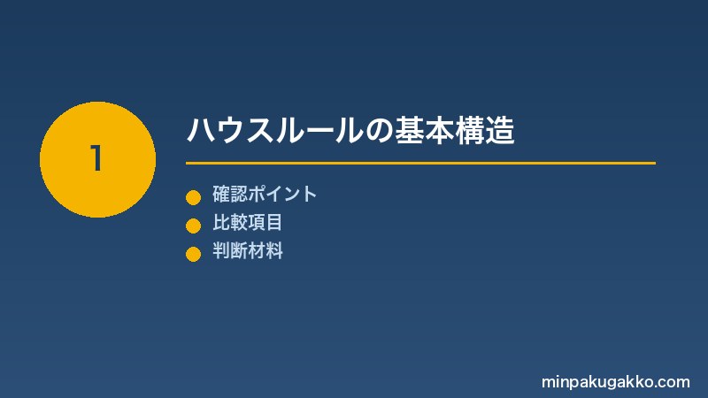Step 1 ハウスルールの基本構造