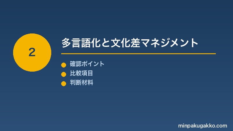 Step 2 多言語化と文化差マネジメント