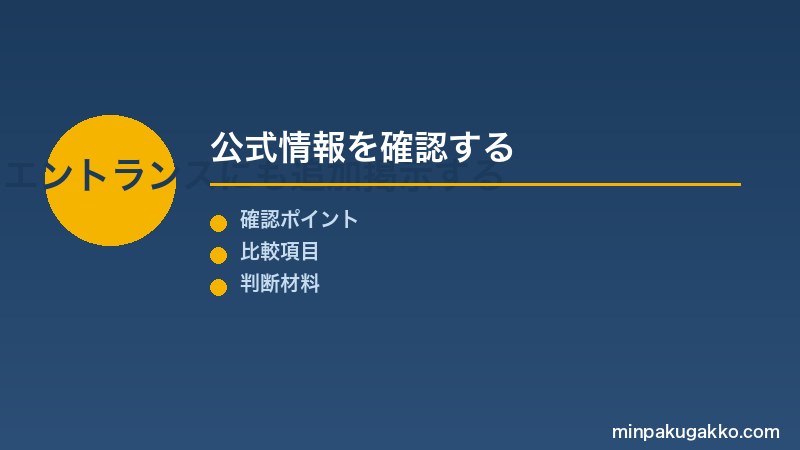 民泊標識 Step2 地上1.2〜1.8mの位置に耐候加工で掲示する