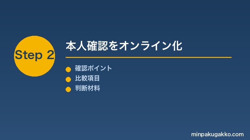Step 2 本人確認をオンライン化する