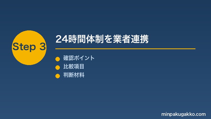 Step 3 24時間体制を業者と連携する
